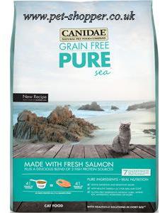 canidae pure sea review