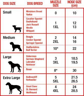 Mikki Dog Muzzle Size 2 Xl - from Pet Shopper