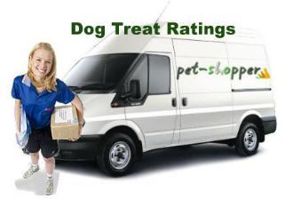 Dog Treat Ratings